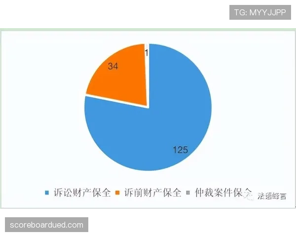 比赛申诉规则:裁判判罚受理条件与申诉时效 比赛申诉规则:裁判判罚受理条件与申诉时效