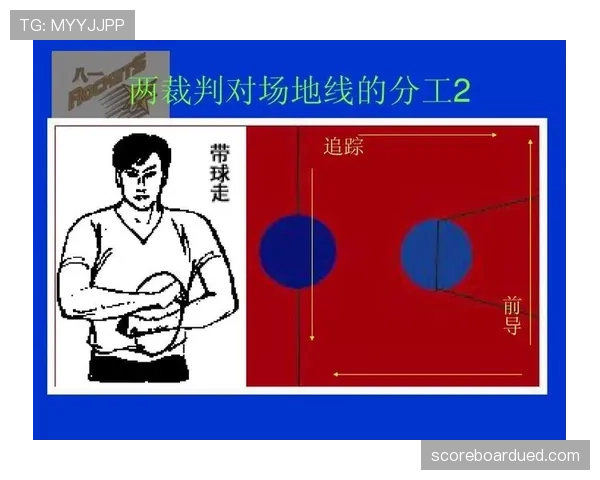 深度解析篮球规则中篮下干扰球的判定标准