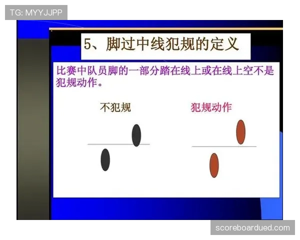 犯规判定的关键：裁判如何区分合理对抗与违规动作