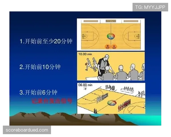 裁判协商判罚流程在篮球规则中的具体条款与执行细节解析